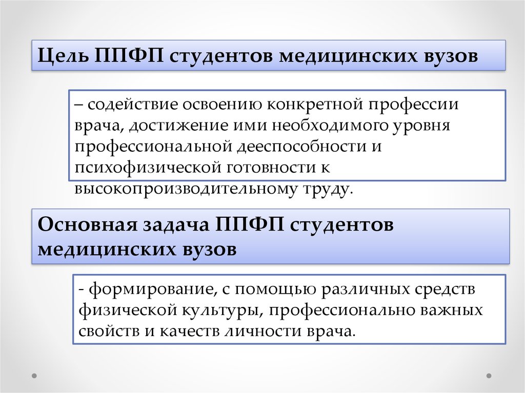 Профессионально прикладная физическая подготовка студентов. Профессионально-Прикладная физическая подготовка медиков. Прикладная физическая подготовка врача. Профессионально-Прикладная физическая подготовка врача-педиатра. ППФП врача педиатра.