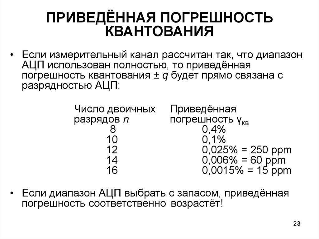 Приведенная погрешность. Среднеквадратическая погрешность квантования. Приведённая погрешеость. Приведенная погрешность пример.