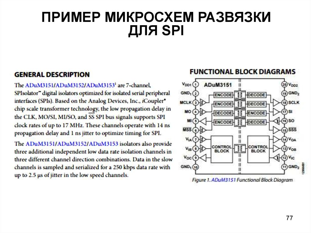 Примеры микросхем. Микросхема развязка sop20. Микросхемы развязки Adum. Микросхемы примеры. Развязка микросхем по питанию.