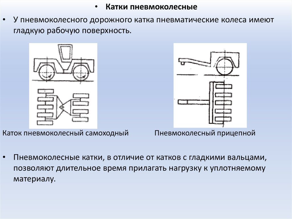 Уплотнение грунтов презентация