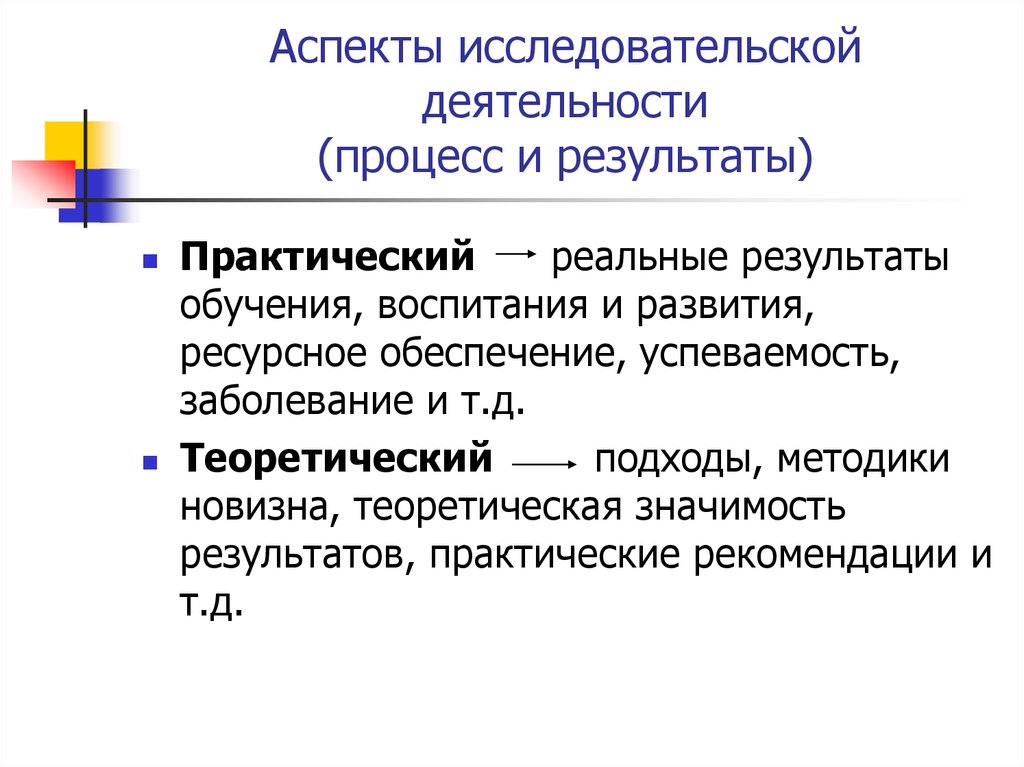 Процесс деятельности. Аспекты научной деятельности. Теоретический аспект исследовательской работы. Социальные аспекты научной деятельности. Процесс и результат научной деятельности это.