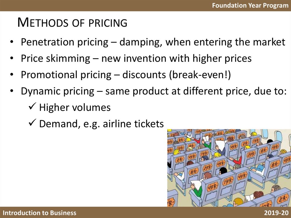 Methods of pricing