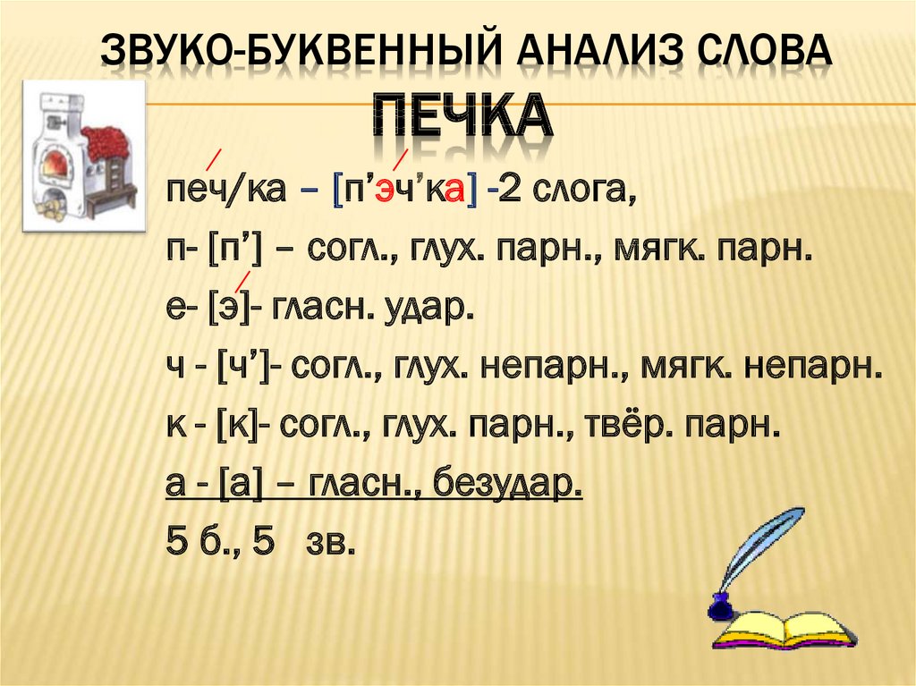 Разбор слова жить. Как проводить звуко буквенный анализ слов. Как разбирается и в звуко буквенном анализе. Звуково буквенный анализ слов. Звуко-буквенный анализ слова.