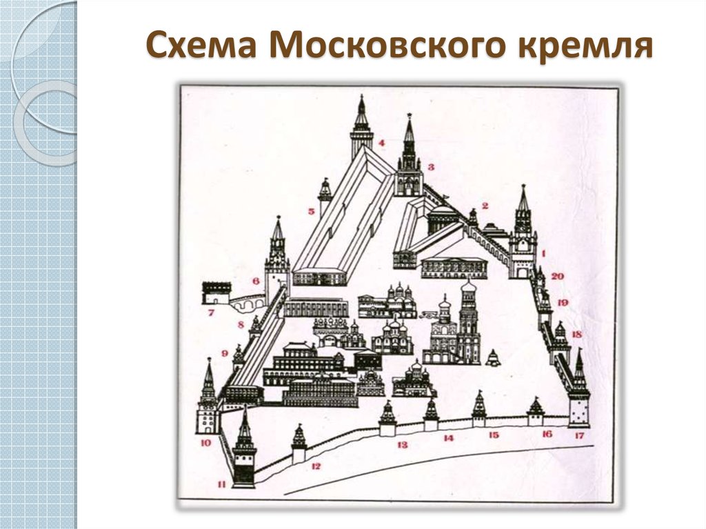 Схема кремля москва