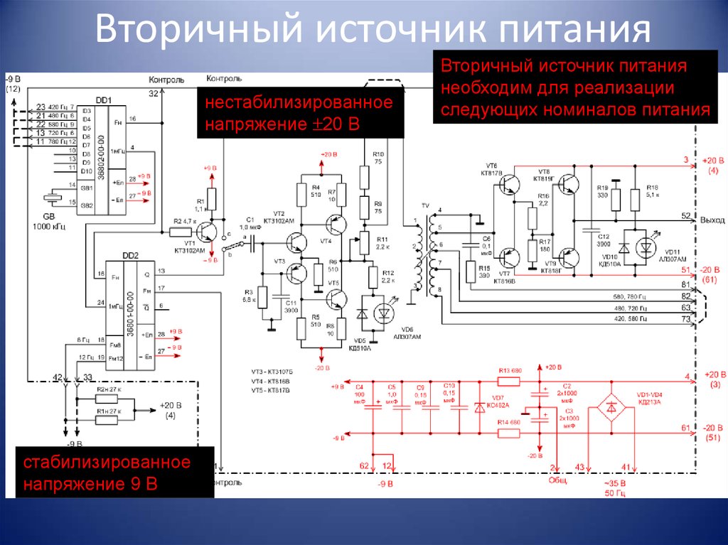 Источники питания 1