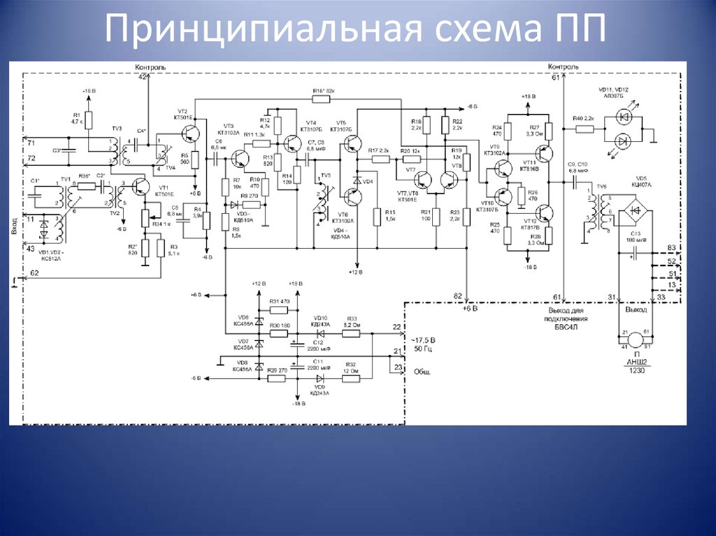 Минимакс пп схема