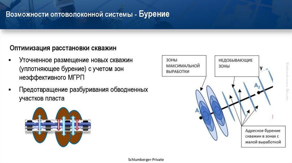 Оптическая система оборудования