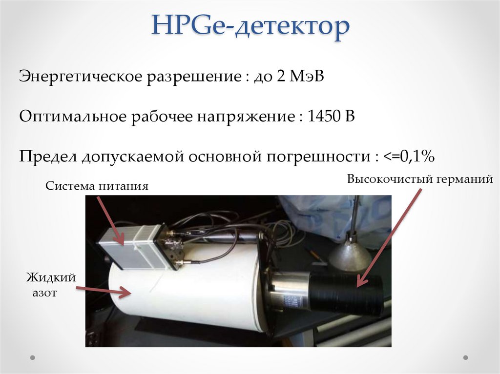 HPGe-детектор