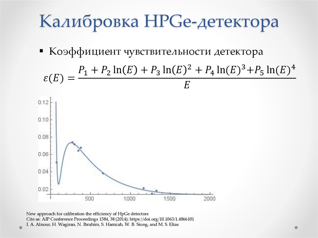 Калибровка HPGe-детектора