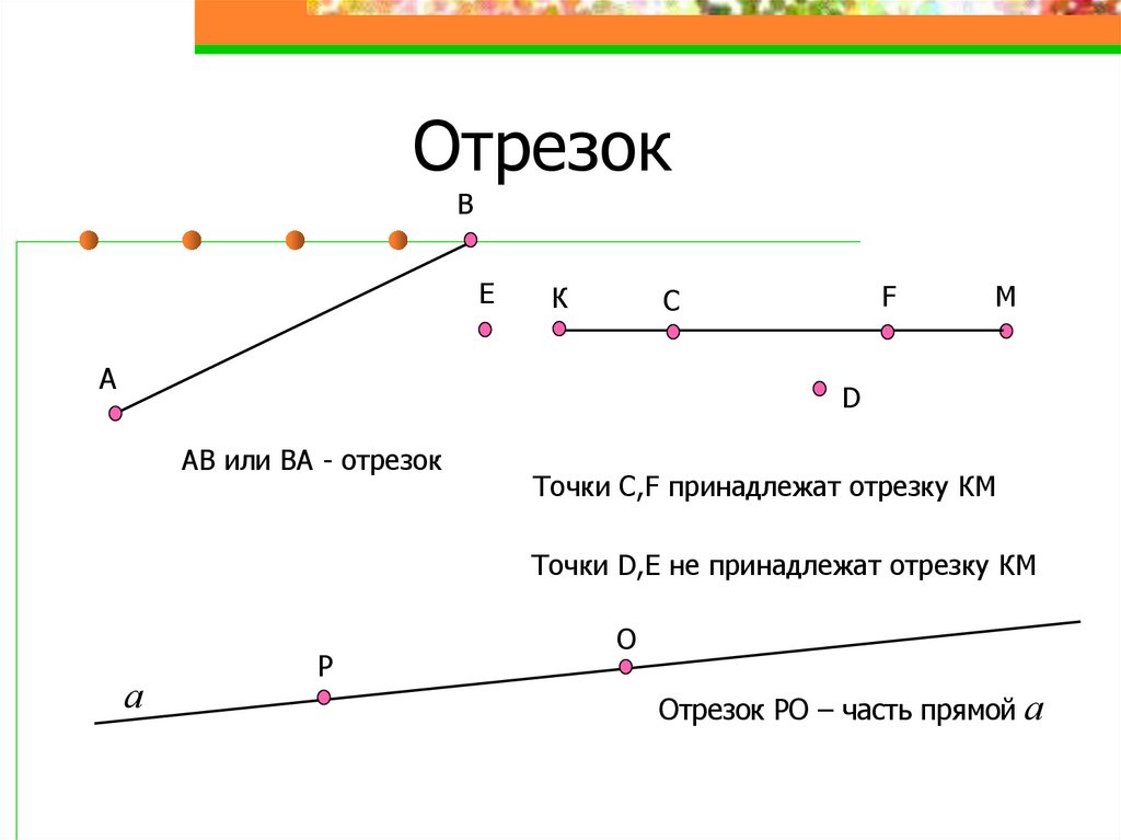 Отрезок определение сделайте рисунок