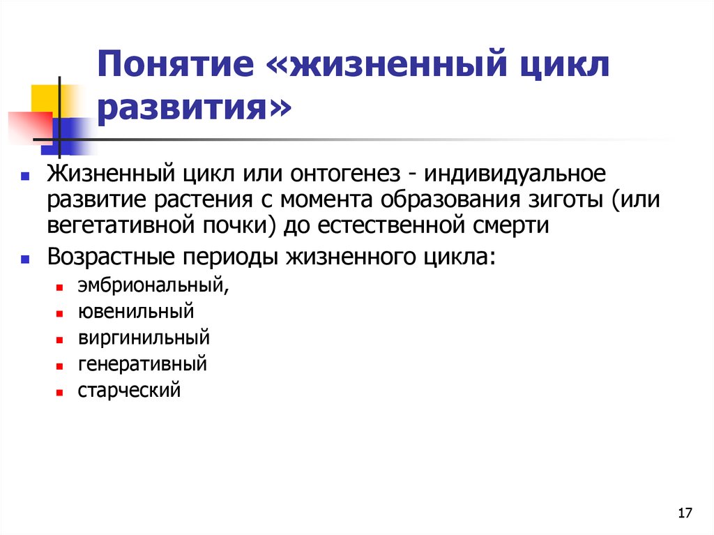 С момента образования. Понятие жизненного цикла продукции. Понятие о жизненном цикле. Понятие жизненного цикла по. Понятие о жизненном цикле паразитов.