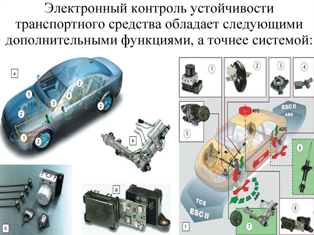 Отчетность на автомобильном транспорте