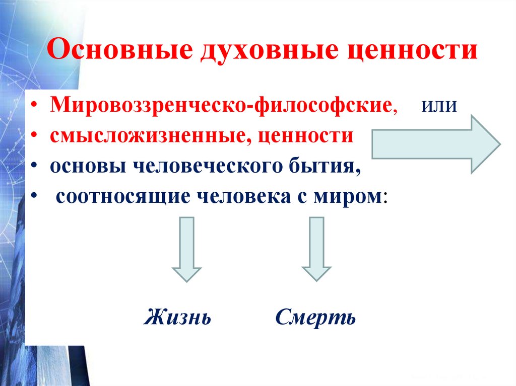 Духовные ценности примеры. Основные духовные ценности. Базовые духовные ценности. Основные ценности духовной культуры. Основные духовные ценности мировоззренческо философские.