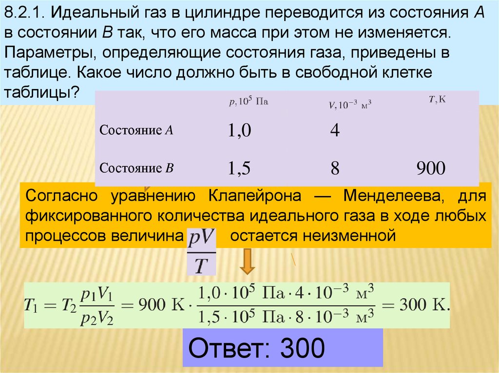 Привести газ. Идеальный ГАЗ В цилиндре переводится из состояния а в состояние в так. ГАЗ В цилиндре переводится из состояния. Параметры определяющие состояние газа. Идеальный ГАЗ И параметры его состояния.