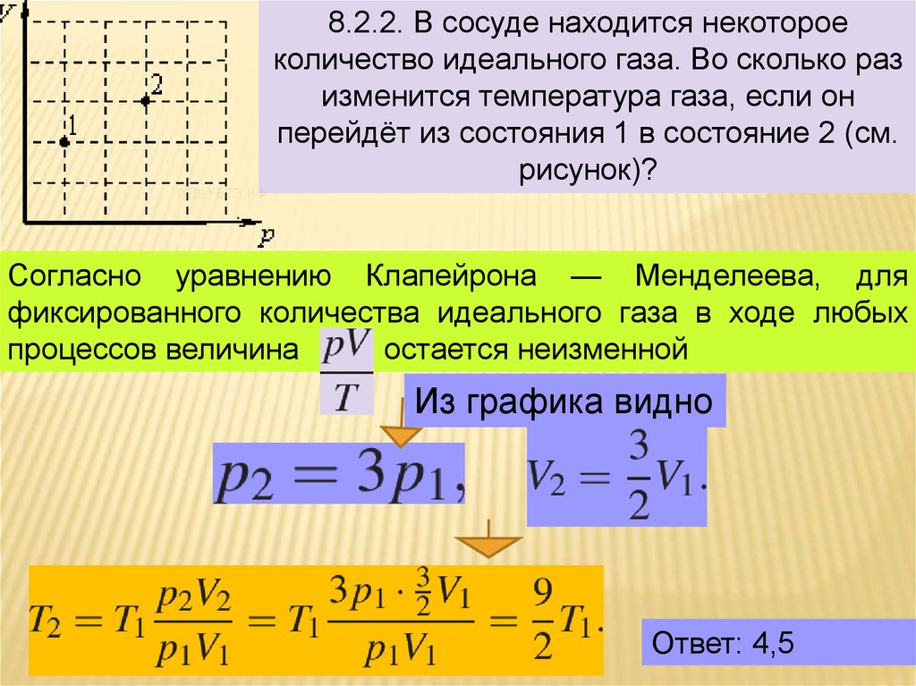 § Уравнение Клапейрона-Менделеева.