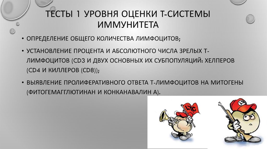 Тесты 1 уровня оценки T-системы иммунитета