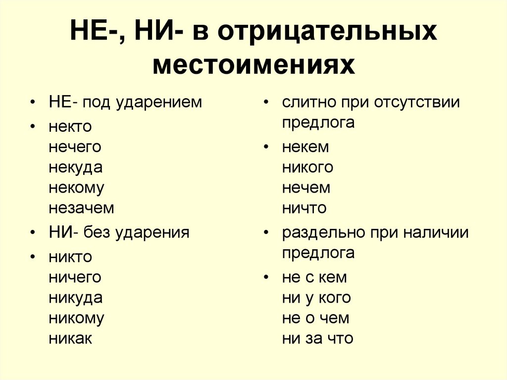 Отрицательные местоимения под ударением