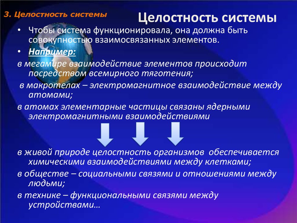 Целостность информации картинки