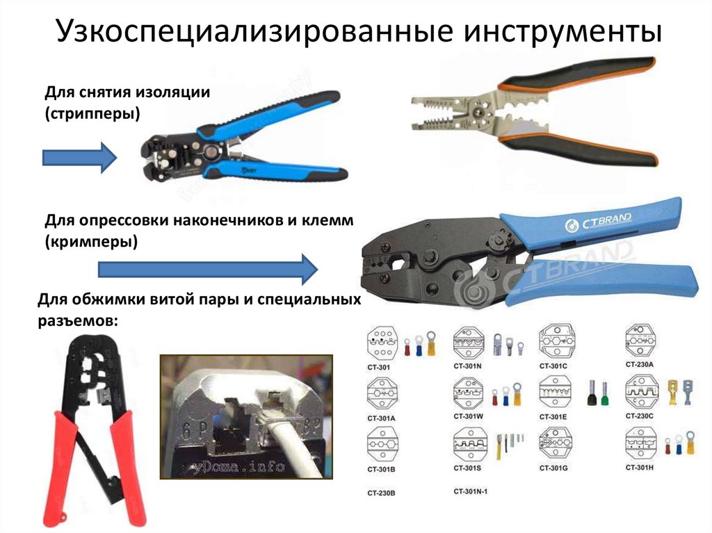 Как пользоваться стриппером. Стриппер КВТ WS-07 опрессовка. Стриппер для обжима наконечников. Обжима изолированных наконечников инструментом для снятия изоляции. Инструмент для автоматическая защита и опрессовка кабеля витая пара.