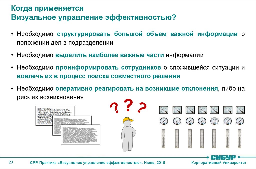 Положения информации