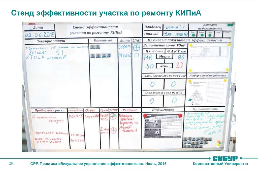 Пожарный расчет в армии стенд образец