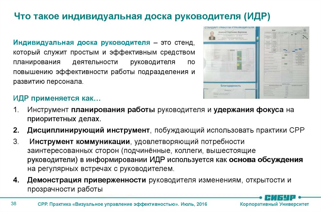 Стандарт руководителя. Визуальное управление эффективностью Сибур. Стандарт работы руководителя. Доска визуального управления эффективностью. Индивидуальная доска руководителя.