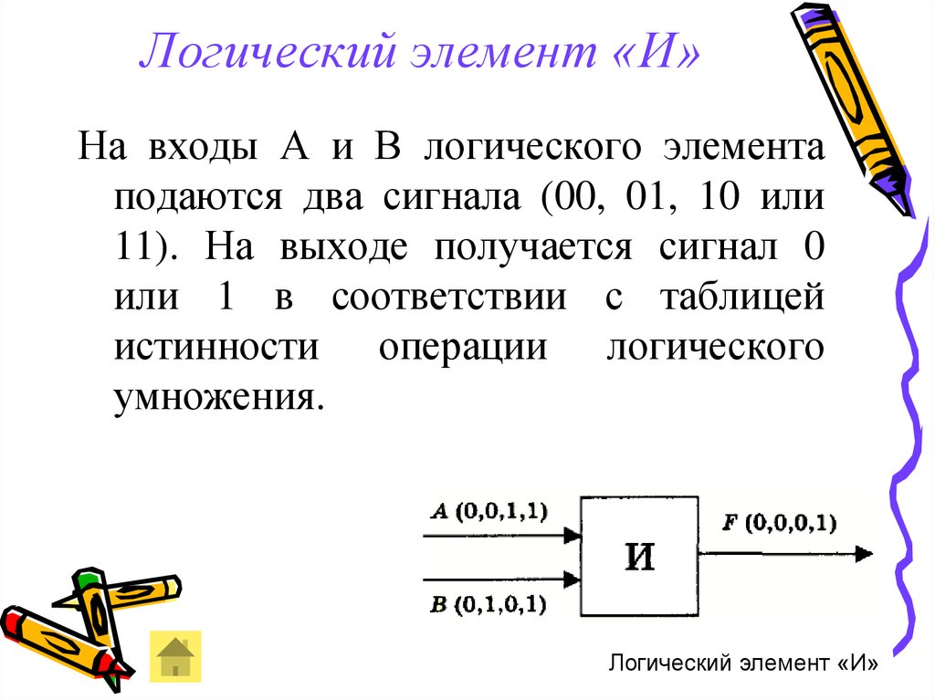 Логический выход