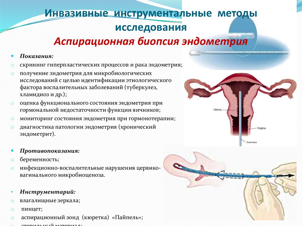 Биопсия полости матки
