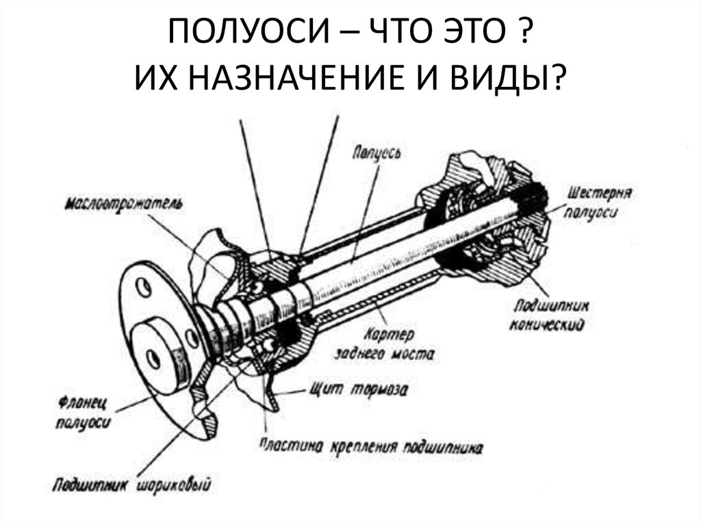 Полуось ваз чертеж