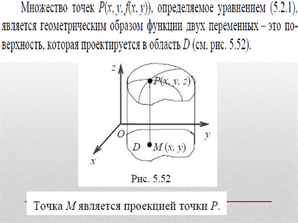 Геометрическое изображение функции двух переменных может иметь вид