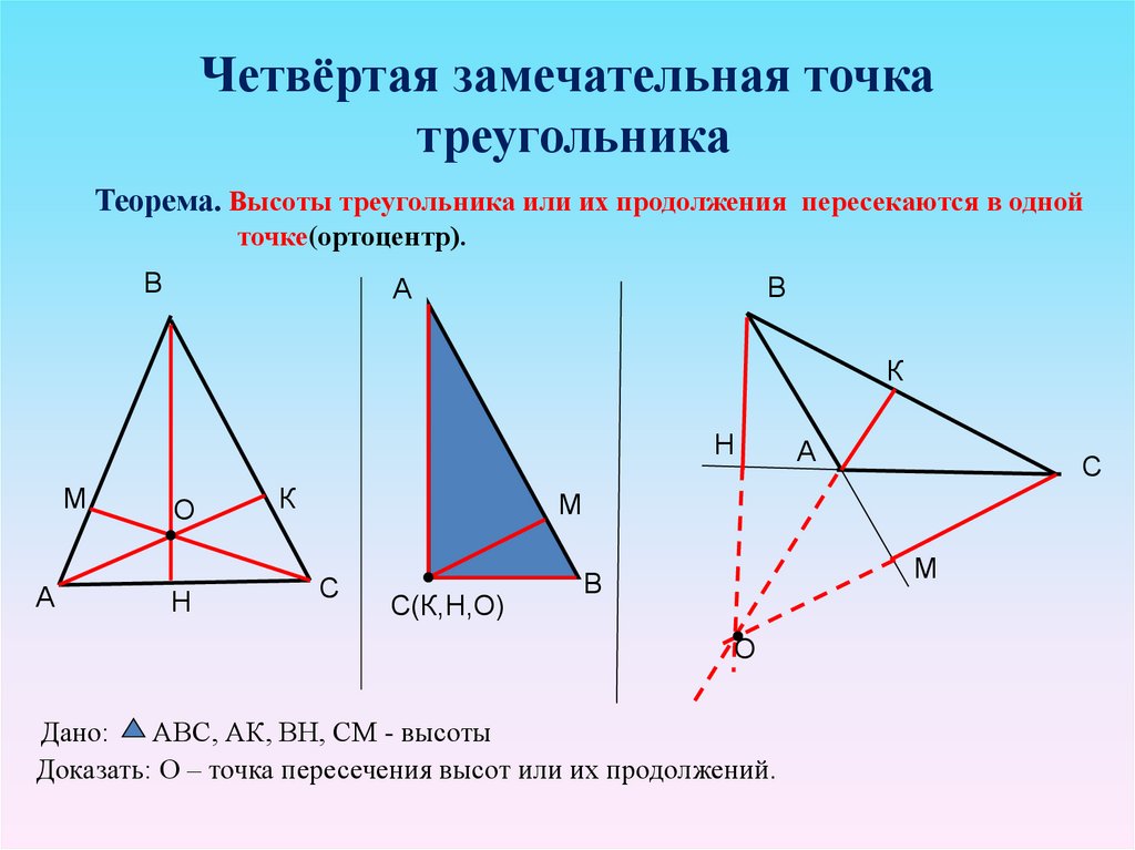 Четвёртая замечательная точка треугольника
