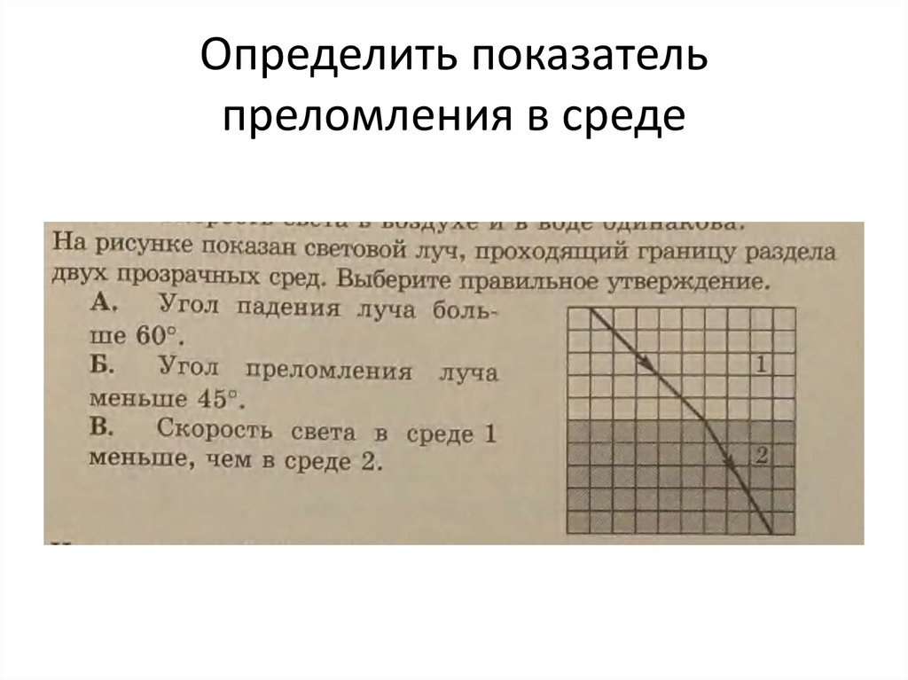 Свойства изображения