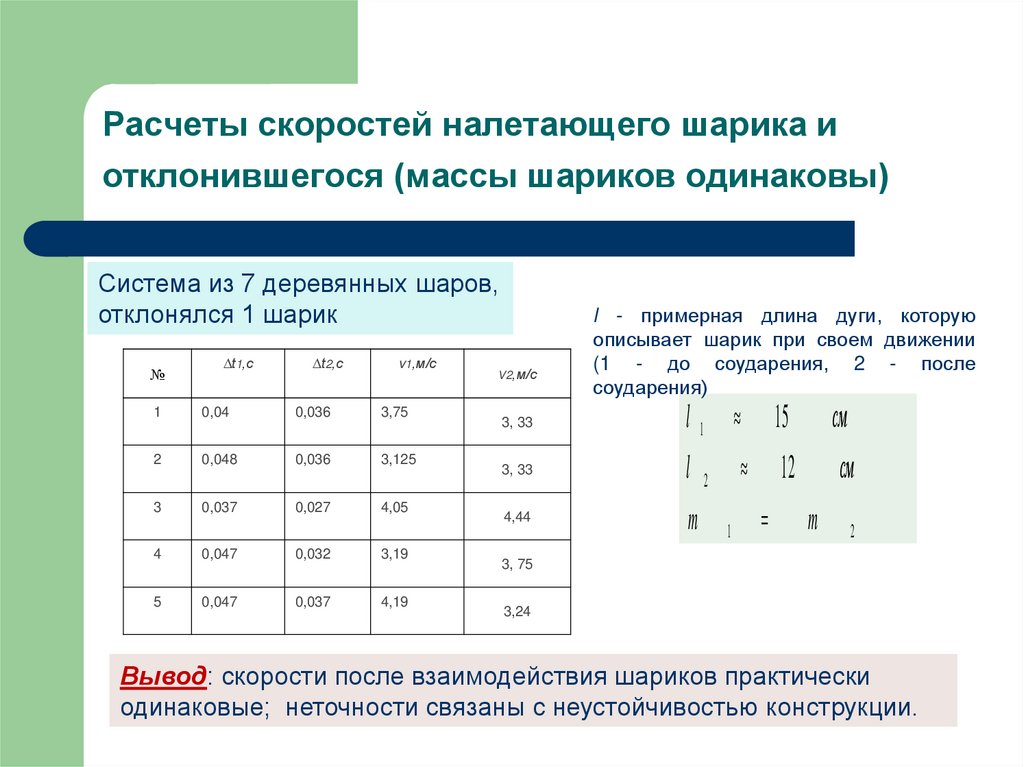 Скорость и масса шара. Система исчисления скорости.