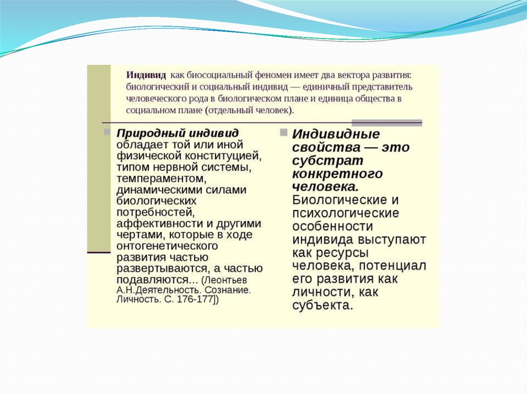 Индивид структура. Потенциал человека, как индивида и как личности.