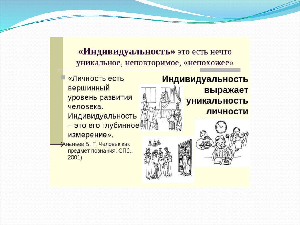 1 человек индивид личность. Понятие индивид личность индивидуальность в психологии. Человек личность индивид индивидуальность в психологии. Понятие индивидуальность в психологии. Индивид, индивидуальность, личность. Структура личности философия.