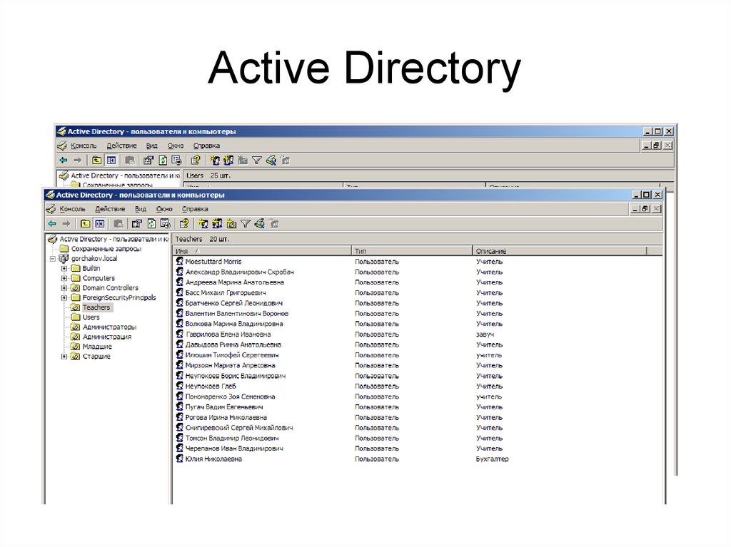 Active Directory. Консоль "пользователи и компьютеры Active Directory. Каталог пользователя. Служба каталогов Active Directory Microsoft Windows 2003 (физик и математик). Каталоги directories