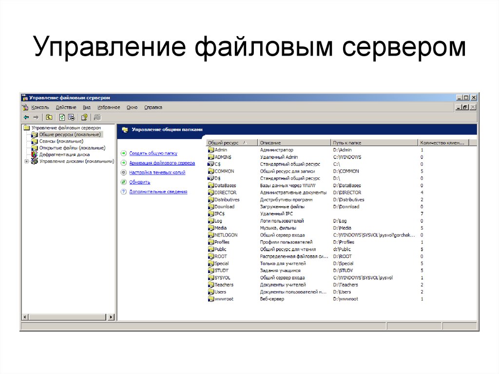 Управление сервером. Управление файловым сервером. Управляемость сервера. Файловый сервер управляет:. Управление файловым сервером Windows Server 2003.