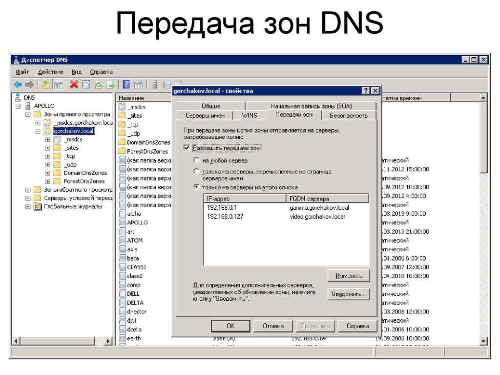 Dns зона. Администрирование/DNS сервер 2003. Зоны DNS. Зоны ДНС. Зона прямого просмотра DNS.