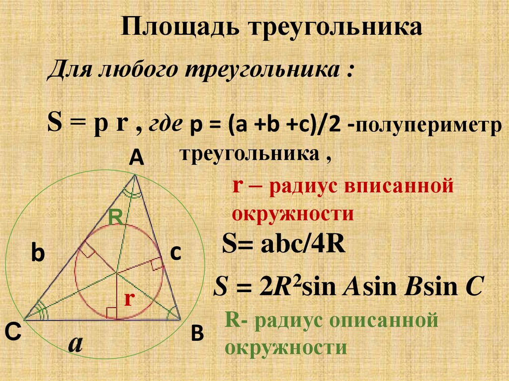 Отношение площадей фигур