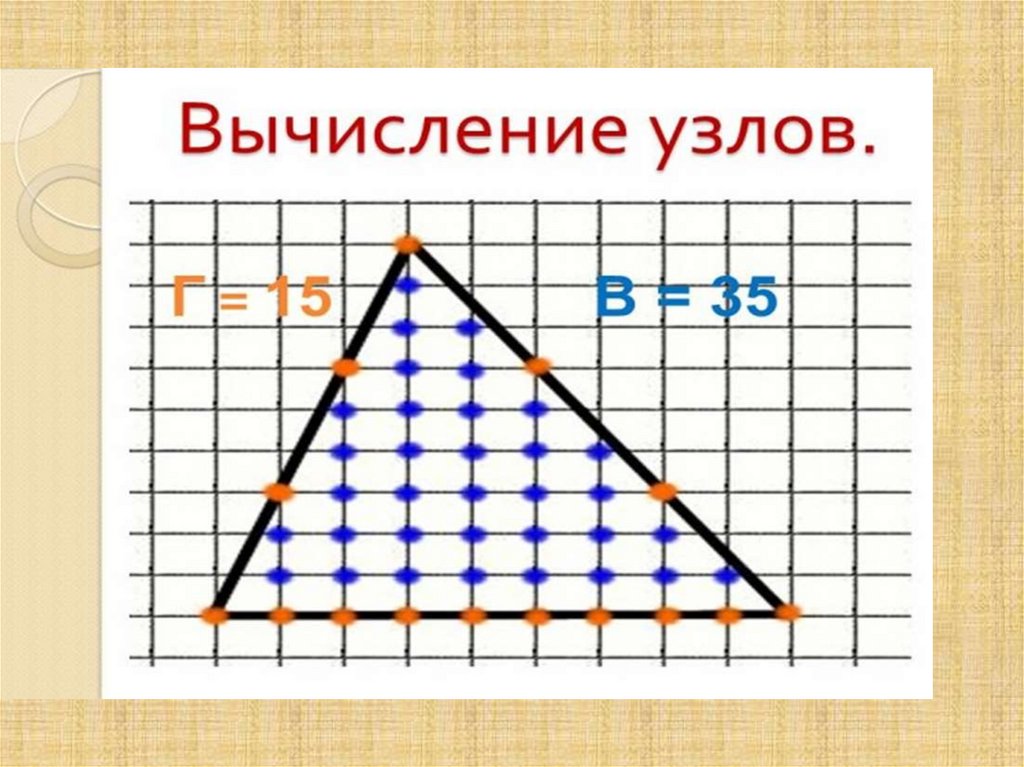 Сколько составляет площадь. Площадь фигур из треугольников. Головоломка с площадью треугольника. Загадка про площадь треугольника. Площадь треугольника цели урока.