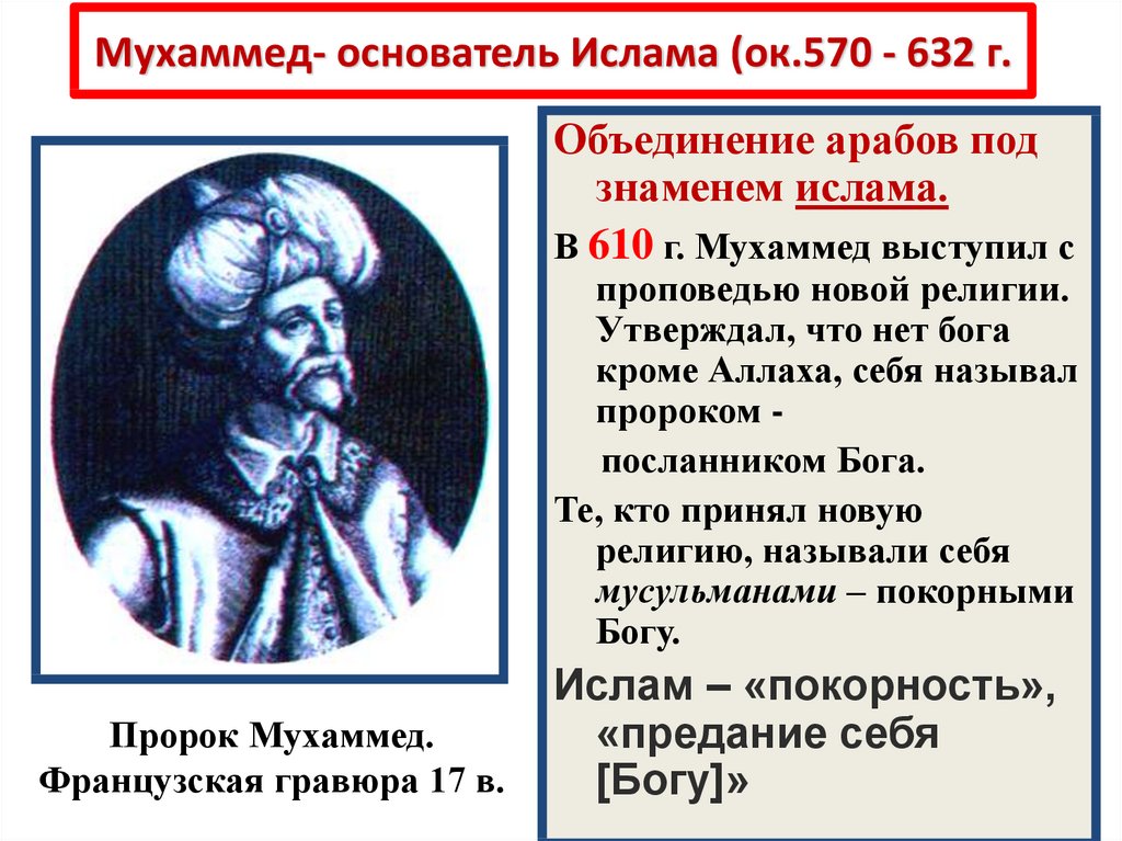 Мухаммед- основатель Ислама (ок.570 - 632 г.