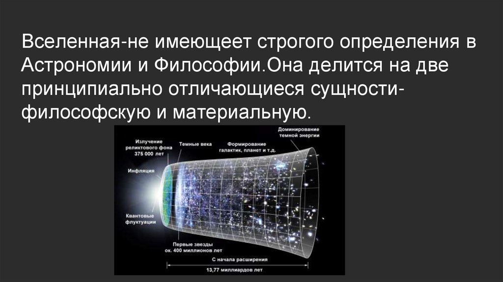 Определения астрономии. Эволюция Вселенной. Эволюция Вселенной фото. Эволюция Вселенной астрономия. Доказательство эволюции Вселенной.