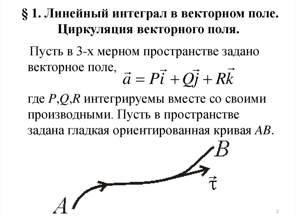 Векторные линии поля