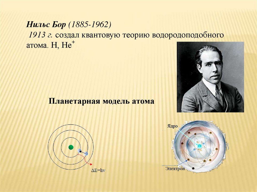 Планетарная модель атома была предложена. Германий планетарная модель атома. Создатель планетарной модели атома. Планетарная модель атома кто открыл.