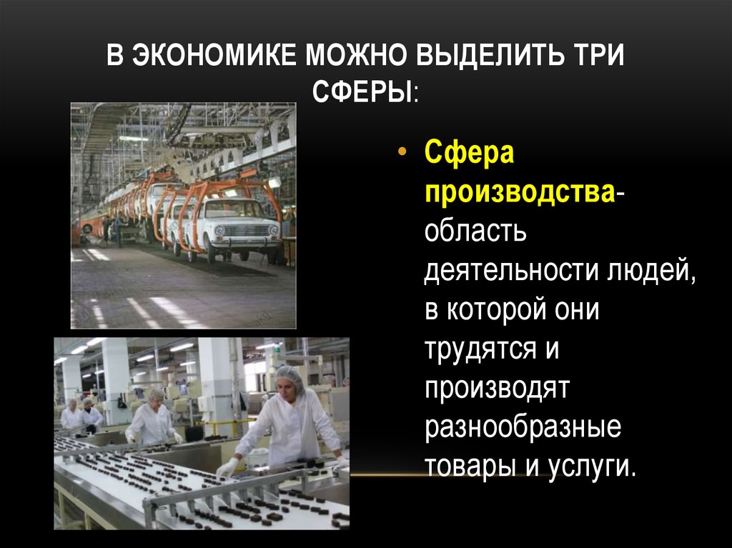 Экономическая сфера 20 века. Три сферы экономики. Сферы производства в экономике.