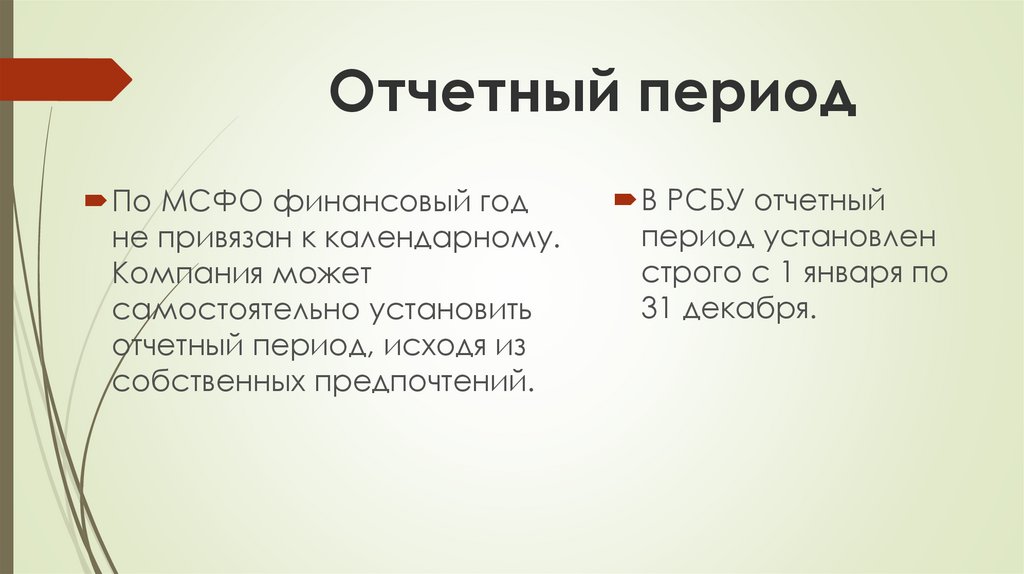 Отчетный период апрель в уведомлении