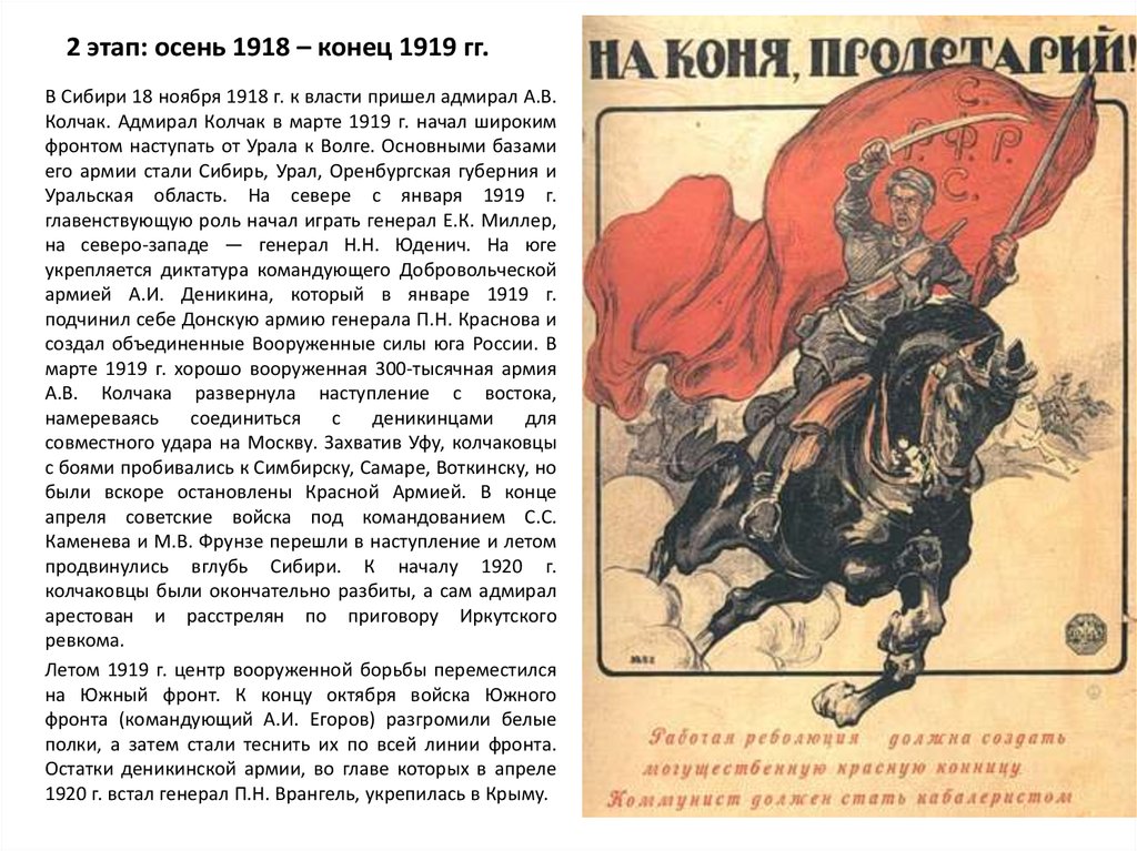 1918 год какого. Гражданская война в России 1918. Конец гражданской войны 1918. Конец 1918 начало 1919. На коня Пролетарий плакат.