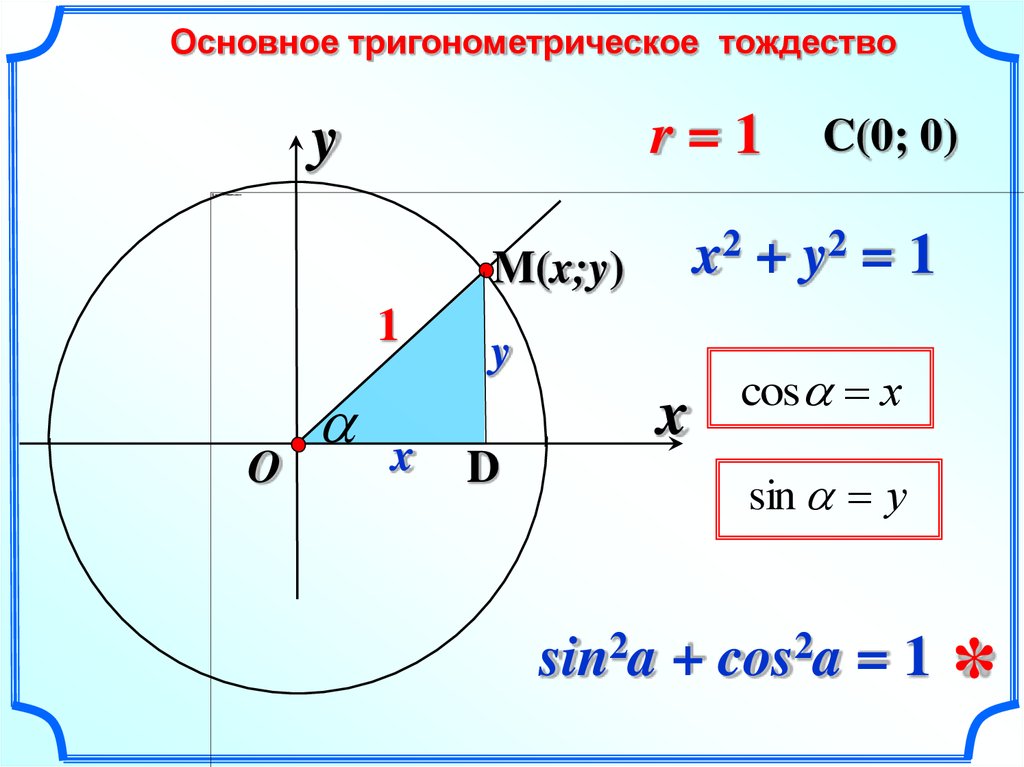 Синус косинус тангенс формулы 8 класс. Тригонометрические тождества косинус. Основное тригонометрическое тождество. Оснновноетриганометрическое тождество. Основноетригоноиетрическое тождество.