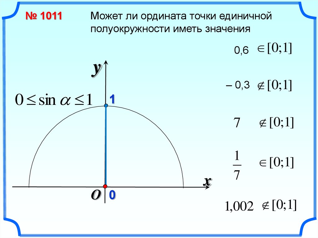 Синус 7 25 найти. Точки на единичной полуокружности. Единичной полуокружност. Может ли абсцисса точки единичной полуокружности иметь значения. Координаты точек на единичной полуокружности.