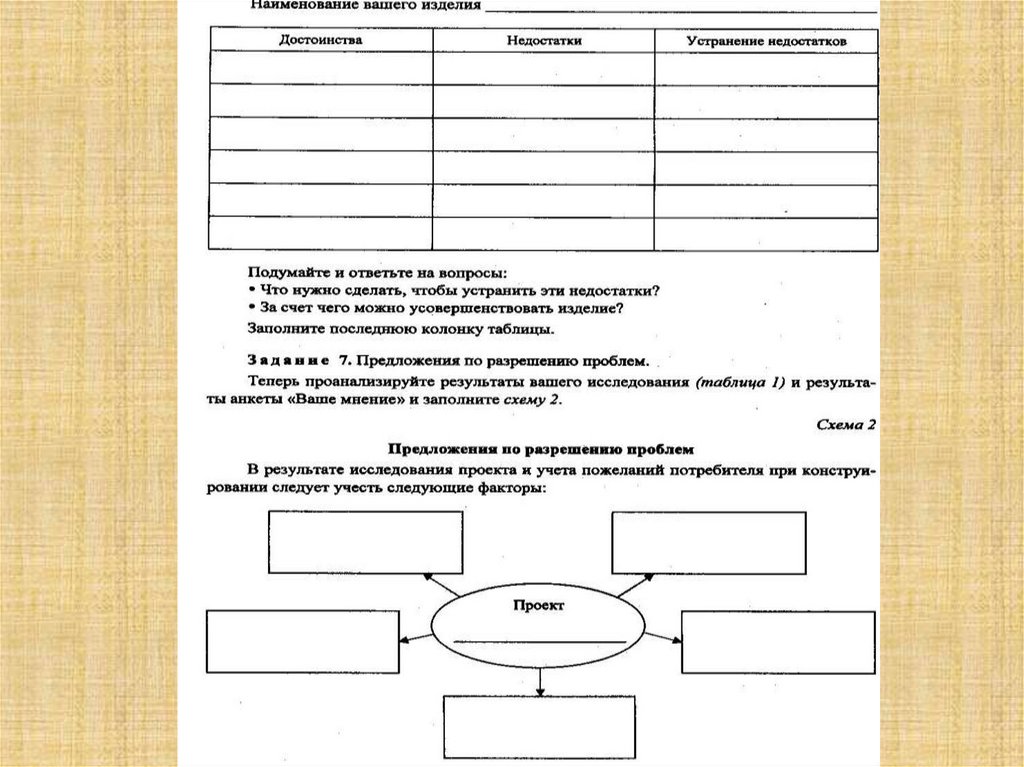 Проектная деятельность 5 класс технология презентация